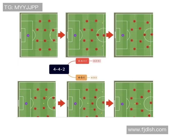 足球中整型的战术解析与球队表现的深度关联探讨 足球中整型的战术解析与球队表现的深度关联探讨