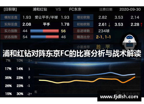 浦和红钻对阵东京FC的比赛分析与战术解读