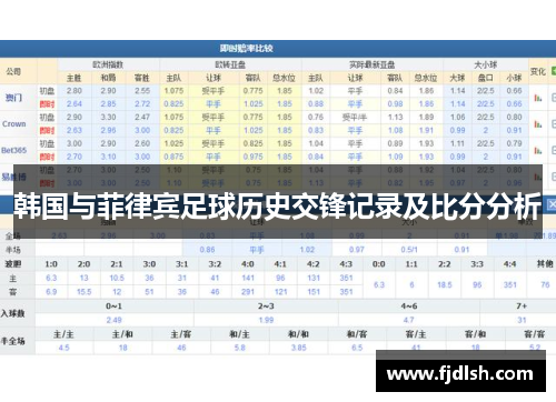 韩国与菲律宾足球历史交锋记录及比分分析