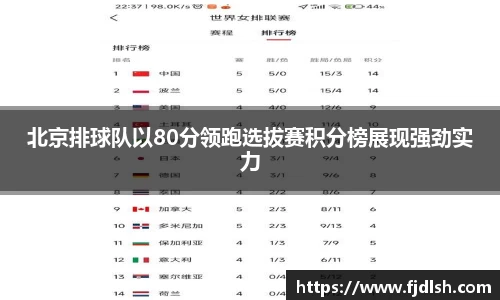 米兰体育