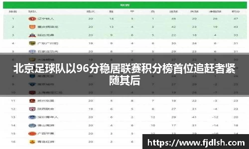北京足球队以96分稳居联赛积分榜首位追赶者紧随其后