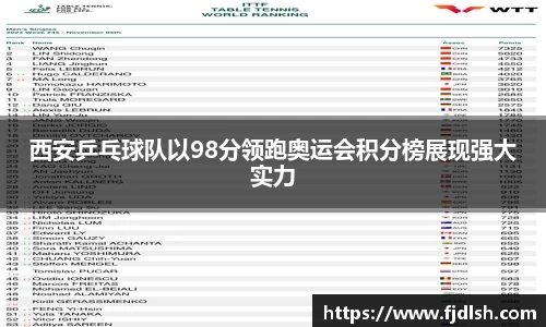 西安乒乓球队以98分领跑奥运会积分榜展现强大实力